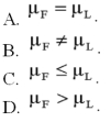 Accounting procedures allow a business to evaluate their inventory at LIFO (Last In First Out) or FIFO (First In First Out) .A manufacturer evaluated its finished goods inventory (in $ thousands) for five products both ways.Based on the following results,is LIFO more effective in keeping the value of his inventory lower?   What is the alternate hypothesis?   A) Option A B) Option B C) Option C D) Option D