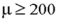 If the null hypothesis is   and the alternate hypothesis states that µ is less than 200,then,a two-tail test is being conducted.
