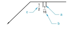 given the following welding symbols with letters (a, b, c, etc.) pointing to various components, identify the components related to each letter. -(in.)  