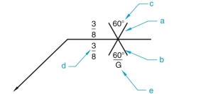 given the following welding symbols with letters (a, b, c, etc.) pointing to various components, identify the components related to each letter. -(in.)  
