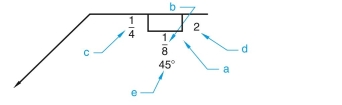 given the following welding symbols with letters (a, b, c, etc.) pointing to various components, identify the components related to each letter. -(in.)  