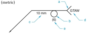 given the following welding symbols with letters (a, b, c, etc.) pointing to various components, identify the components related to each letter. - 