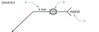 given the following welding symbols with letters (a, b, c, etc.) pointing to various components, identify the components related to each letter. - 