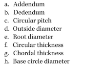 Given a spur gear with 54 teeth, diametral pitch of 6, and a pitch diameter of 9.000 in., calculate the following:  