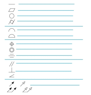 Name each of the following geometric characteristic symbols.  