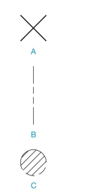 Name the following symbols.  