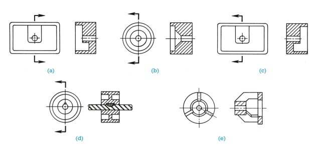 Describe the error found in the following drawings: (a), (b), (c), (d), and (e) on next page.  
