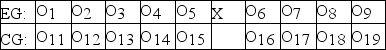   The above design is an example of a multiple time series design.
