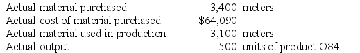 The following standards have been established for a raw material used to make product O84:    The following data pertain to a recent month's operations:    The direct materials purchases variance is computed when the materials are purchased. Required: a. What is the materials price variance for the month? b. What is the materials quantity variance for the month?