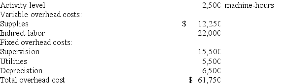 <strong>Kerekes Manufacturing Corporation has prepared the following overhead budget for next month. The company's variable overhead costs are driven by machine-hours. What would be the total budgeted overhead cost for next month if the activity level is 2,400 machine-hours rather than 2,500 machine-hours?</strong> A) $59,830 B) $59,280 C) $60,380 D) $61,750