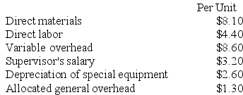 Recher Corporation uses part Q89 in one of its products. The company's Accounting Department reports the following costs of producing the 8,000 units of the part that are needed every year.    An outside supplier has offered to make the part and sell it to the company for $27.60 each. If this offer is accepted, the supervisor's salary and all of the variable costs, including direct labor, can be avoided. The special equipment used to make the part was purchased many years ago and has no salvage value or other use. The allocated general overhead represents fixed costs of the entire company. If the outside supplier's offer were accepted, only $3,000 of these allocated general overhead costs would be avoided. In addition, the space used to produce part Q89 could be used to make more of one of the company's other products, generating an additional segment margin of $16,000 per year for that product. Required: a. Prepare a report that shows the financial impact of buying part Q89 from the supplier rather than continuing to make it inside the company. b. Which alternative should the company choose?