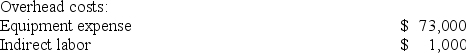 Addleman Corporation has an activity-based costing system with three activity cost pools--Processing, Supervising, and Other. In the first stage allocations, costs in the two overhead accounts, equipment expense and indirect labor, are allocated to the three activity cost pools based on resource consumption. Data used in the first stage allocations follow:   Distribution of Resource Consumption Across Activity Cost Pools:   Processing costs are assigned to products using machine-hours (MHs)  and Supervising costs are assigned to products using the number of batches. The costs in the Other activity cost pool are not assigned to products. Activity data for the company's two products follow: Activity:   Finally, the costs of Processing and Supervising are combined with the following sales and direct cost data to determine product margins. Sales and Direct Cost Data:   How much overhead cost is allocated to the Supervising activity cost pool under activity-based costing? A)  $7,300 B)  $51,700 C)  $7,500 D)  $200