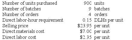 Orick Enterprises makes a variety of products that it sells to other businesses. The company's activity-based costing system has four activity cost pools for assigning costs to products and customers. Details concerning that ABC system are listed below:    The cost of serving customers, $2,574.00 per customer, is the cost of serving a customer for one year. Peiffer Corporation buys only one of the company's products. The details of last year's purchases of this product are listed below:    Required: a. According to the ABC system, what is the cost of the  Supporting assembly  activity for Peiffer Corporation for the year? b. According to the ABC system, what is the cost of the  Processing batches  activity for Peiffer Corporation for the year? c. According to the ABC system, what is the cost of the  Processing orders  activity for Peiffer Corporation for the year? d. According to the ABC system, what is the cost of the  Servicing customers  activity for Peiffer Corporation for the year? e. What is the customer margin on sales to Peiffer Corporation for the year?