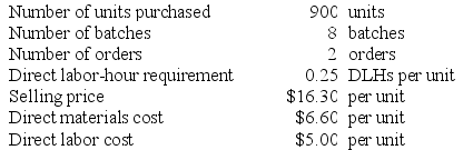 Orozco Enterprises makes a variety of products that it sells to other businesses. The company's activity-based costing system has four activity cost pools for assigning costs to products and customers. Details concerning that ABC system are listed below:    The cost of serving customers, $1,793.00 per customer, is the cost of serving a customer for one year. Ellyson Corporation buys only one of the company's products. The details of last year's purchases of this product are listed below:    Required: What is the customer margin on sales to Ellyson Corporation for the year?