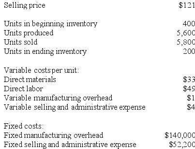 Nelter Corporation, which has only one product, has provided the following data concerning its most recent month of operations:    The company produces the same number of units every month, although the sales in units vary from month to month. The company's variable costs per unit and total fixed costs have been constant from month to month. Required: a. Prepare a contribution format income statement for the month using variable costing. b. Prepare an income statement for the month using absorption costing.