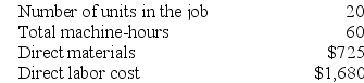 Alsobrooks Corporation uses a job-order costing system with a single plantwide predetermined overhead rate based on machine-hours. The company based its predetermined overhead rate for the current year on the following data:    Recently Job M242 was completed with the following characteristics:    Required: a. Calculate the total job cost for Job M242. b. Calculate the unit product cost for Job M242.
