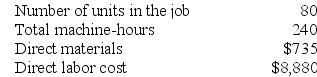 Leeds Corporation uses a job-order costing system with a single plantwide predetermined overhead rate based on machine-hours. The company based its predetermined overhead rate for the current year on the following data:    Recently Job T496 was completed with the following characteristics:    Required: a. Calculate the estimated total manufacturing overhead for the year. b. Calculate the predetermined overhead rate for the year. c. Calculate the amount of overhead applied to Job T496. d. Calculate the total job cost for Job T496. e. Calculate the unit product cost for Job T496.