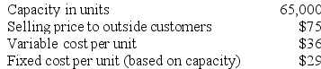 Trendell Products, Inc., has a Motor Division that manufactures and sells a number of products, including a standard motor. Data concerning that motor appear below:    The company has a Automotive Division that could use this motor in one of its products. The Automotive Division is currently purchasing 8,000 of these motors per year from an overseas supplier at a cost of $66 per motor. Required: Assume that the Motor Division has enough idle capacity to handle all of the Automotive Division's needs. What is the acceptable range, if any, for the transfer price between the two divisions?