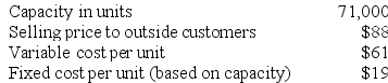 Zumsteg Products, Inc., has a Pump Division that manufactures and sells a number of products, including a standard pump. Data concerning that pump appear below:    The company has a Pool Products Division that could use this pump in one of its products. The Pool Products Division is currently purchasing 7,000 of these pumps per year from an overseas supplier at a cost of $81 per pump. Required: Assume that the Pump Division has enough idle capacity to handle all of the Pool Products Division's needs. What is the acceptable range, if any, for the transfer price between the two divisions?