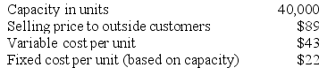 Chesley Products, Inc., has a Connector Division that manufactures and sells a number of products, including a standard connector. Data concerning that connector appear below:    The company has a Transmission Division that could use this connector in one of its products. The Transmission Division is currently purchasing 8,000 of these connectors per year from an overseas supplier at a cost of $82 per connector. Required: a. Assume that the Connector Division has enough idle capacity to handle all of the Transmission Division's needs. What is the acceptable range, if any, for the transfer price between the two divisions? b. Assume that the Connector Division is selling all of the connectors it can produce to outside customers. What is the acceptable range, if any, for the transfer price between the two divisions? c. Assume again that the Connector Division is selling all of the connectors it can produce to outside customers. Also assume that $3 in variable expenses can be avoided on transfers within the company due to reduced shipping and selling costs. What is the acceptable range, if any, for the transfer price between the two divisions?