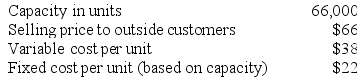 Liapis Products, Inc., has a Valve Division that manufactures and sells a number of products, including a standard valve that could be used by another division, the Pump Division, in one of its products. Data concerning that valve appear below:    The Pump Division is currently purchasing 12,000 of these valves per year from an overseas supplier at a cost of $62 per valve. Required: a. Assume that the Valve Division has enough idle capacity to handle all of the Pump Division's needs. What is the acceptable range, if any, for the transfer price between the two divisions? b. Assume that the Valve Division is selling all of the valves it can produce to outside customers. What is the acceptable range, if any, for the transfer price between the two divisions? c. Assume again that the Valve Division is selling all of the valves it can produce to outside customers. Also assume that $7 in variable expenses can be avoided on transfers within the company due to reduced shipping and selling costs. What is the acceptable range, if any, for the transfer price between the two divisions?