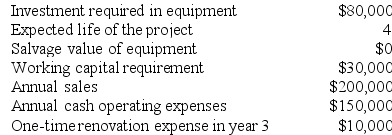 Galati Corporation has provided the following information concerning a capital budgeting project:    The working capital would be required immediately and would be released for use elsewhere at the end of the project. The company uses straight-line depreciation. The depreciation expense will be $20,000 per year. Assume cash flows occur at the end of the year except for the initial investments. The company takes income taxes into account in its capital budgeting. The income tax rate is 30% and the after-tax discount rate is 8%. Required: Determine the net present value of the project. Show your work!