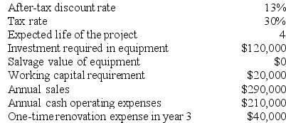 Przewozman Corporation has provided the following information concerning a capital budgeting project:    The working capital would be required immediately and would be released for use elsewhere at the end of the project. The company uses straight-line depreciation on all equipment. Assume cash flows occur at the end of the year except for the initial investments. The company takes income taxes into account in its capital budgeting. Required: Determine the net present value of the project. Show your work!