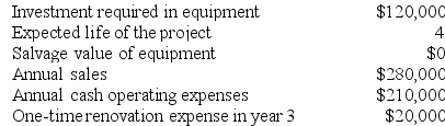 Newfield Corporation has provided the following information concerning a capital budgeting project:    The company uses straight-line depreciation. The depreciation expense will be $30,000 per year. Assume cash flows occur at the end of the year except for the initial investments. The company takes income taxes into account in its capital budgeting. The income tax rate is 30% and the after-tax discount rate is 13%. Required: Determine the net present value of the project. Show your work!