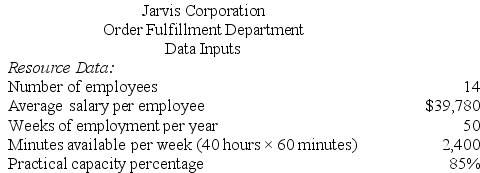 Jarvis Corporation is conducting a time-driven activity-based costing study in its Order Fulfillment Department. The company has provided the following data to aid in that study:        Required: Prepare a time-driven activity-based costing Customer Cost Analysis report that determines the total Order Fulfillment Department cost assigned to Customer X.