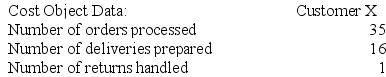 Jarvis Corporation is conducting a time-driven activity-based costing study in its Order Fulfillment Department. The company has provided the following data to aid in that study:        Required: Prepare a time-driven activity-based costing Customer Cost Analysis report that determines the total Order Fulfillment Department cost assigned to Customer X.