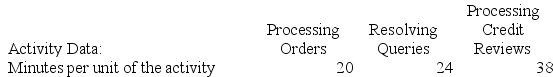 Wilmot Corporation is conducting a time-driven activity-based costing study in its Customer Service Department. The company has provided the following data to aid in that study:        Required: Prepare a time-driven activity-based costing Customer Cost Analysis report that determines the total Customer Service Department cost assigned to each customer.