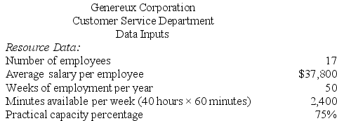 Genereux Corporation is conducting a time-driven activity-based costing study in its Customer Service Department. The company has provided the following data to aid in that study:      Required: a. Prepare a time-driven activity-based costing Customer Cost Analysis report that determines the total Customer Service Department cost assigned to each customer. b. Prepare a time-driven activity-based costing Capacity Analysis report for the Customer Service Department that determines the impact on expenses of matching capacity with demand.