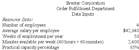 Brester Corporation is conducting a time-driven activity-based costing study in its Order Fulfillment Department. The company has provided the following data to aid in that study:        Required: a. Prepare a time-driven activity-based costing Customer Cost Analysis report that determines the total Order Fulfillment Department cost assigned to each customer. b. Prepare a time-driven activity-based costing Capacity Analysis report for the Order Fulfillment Department that determines the impact on expenses of matching capacity with demand.