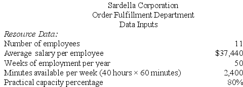 Sardella Corporation is conducting a time-driven activity-based costing study in its Order Fulfillment Department. The company has provided the following data to aid in that study:        Required: Prepare a time-driven activity-based costing Capacity Analysis report for the Order Fulfillment Department that determines the impact on expenses of matching capacity with demand.