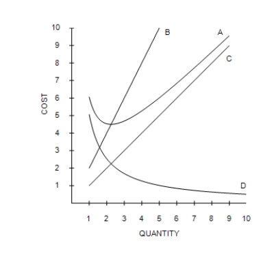 Quiz+