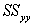 Given that   = 241,   = 326,and   = -71,what is the value of the correlation coefficient,rounded to three decimal places?