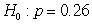 Use the following to answer questions : In a hypothesis test with hypotheses   and   ,a random sample of size 809 produced a sample proportion of 0.2400.The test is to be made at the 5% significance level. -What are the critical values of z? A) -2.58 and 2.58 B) -1.645 and 1.645 C) -1.96 and 1.96 D) -1.72 and 1.72