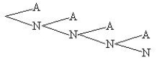 <strong>Friends will be called,one after another,and asked to go on a weekend trip with you.You will call until one agrees to go (A)or four friends are asked.What is the tree diagram for the sample space for this experiment?</strong> A) B) C) D)