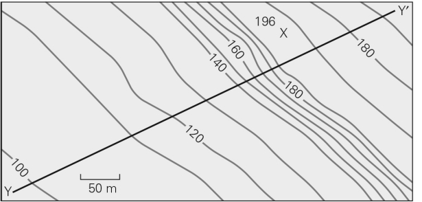 Study the topographic map below.Label where the map indicates the highest relief.Describe one possible interpretation of why this landscape has an area of high relief and other areas of lower relief.  