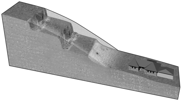 Construction workers often cut benches or terraces,such as those seen in the image below,along the sides of roads to help mitigate landslides.This is because terraces   A)  provide flat areas where large trees and shrubs can be planted. B)  mitigate slope failure by removing weight from the hillside. C)  force cars to be farther from steep slopes that might fail. D)  allow flat areas where houses can be built without adding weight.