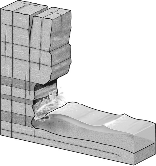 What is the most effective means of mitigating the risk of a slope failure for the slope shown in the figure below?   A)  installing rock bolts B)  revegetating with new plants C)  installing riprap D)  dewatering the slope