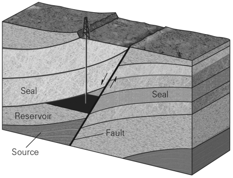 Why is a trap necessary to create a conventional reserve?         A)  Without a trap,temperatures within the Earth would be too high for hydrocarbon formation. B)  A trap is the porous and permeable reservoir in which conventional hydrocarbon reserves reside. C)  A trap is the source rock for the accumulation and creation of hydrocarbon resources. D)  Without a trap,hydrocarbons would rise buoyantly and seep onto the Earth's surface.
