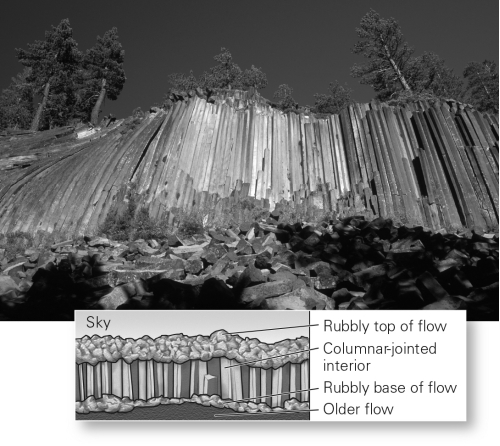 The vertical features preserved in the basalt flow in the image below formed because the lava ________.   A)  was moving as it cooled,so it fractured B)  erupted underwater and cooled rapidly,forming many fractures C)  was subjected to shaking from earthquakes,and subsequently fractured D)  shrank as it cooled,forming tall polygonal-shaped fractures