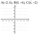 Plot the points, and name the quadrant or axis in which each is located. -   A)   A: Quadrant II, B: y-axis, C: Quadrant III    B)   A: Quadrant III,  B: y-axis, C: Quadrant IV     C)   A: Quadrant II, B: y-axis, C: Quadrant IV    D)   A: Quadrant II, B: x-axis, C: Quadrant IV   