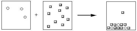 <strong>Which of the pictorial representations best represents the precipitation reaction that occurs between aqueous solutions of Fe<sup>3+</sup> and OHโ? Assume that the circles represent cations and the squares represent anions.</strong> A) B) C) D) E)