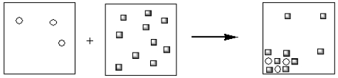 <strong>Which of the pictorial representations best represents the precipitation reaction that occurs between aqueous solutions of Fe<sup>3+</sup> and OHโ? Assume that the circles represent cations and the squares represent anions.</strong> A) B) C) D) E)