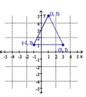  Solve the problem. -   a. Write a matrix A that represents the coordinates of the triangle. Place the x-coordinate of each point in the first row of A and the corresponding y-coordinate in the second row of A. b. Use addition of matrices to shift the triangle 5 units to the right and 4 units down.   A)  a.  A = \left[ \begin{array} { r r r } - 1 & 1 & 3 \\ 1 & 5 & 1 \end{array} \right]  b.  \left[ \begin{array} { r r r } 4 & 6 & 8 \\ - 3 & 1 & - 3 \end{array} \right]   B)  a.  A = \left[ \begin{array} { r r r } - 1 & 1 & 3 \\ 1 & 5 & 1 \end{array} \right]  b.  \left[ \begin{array} { c c c } 4 & 6 & 8 \\ 5 & 9 & 5 \end{array} \right]   C)  a.  A = \left[ \begin{array} { c c c } 1 & 5 & 1 \\ - 1 & 1 & 3 \end{array} \right]  b.  \left[ \begin{array} { r r r } - 3 & 1 & - 3 \\ 4 & 6 & 8 \end{array} \right]   D)  a.  A = \left[ \begin{array} { r r r } - 1 & 1 & 3 \\ 1 & 5 & 1 \end{array} \right]  b.  \left[ \begin{array} { r r r } - 6 & - 4 & - 2 \\ 5 & 9 & 5 \end{array} \right]