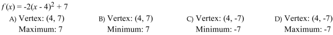 Identify the vertex and determine the minimum or maximum value of the function.