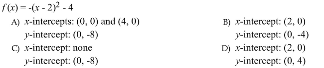 Determine the x- and y-intercepts for the given function.