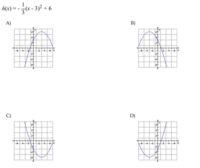 Graph the function.